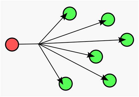 broadcast network hd png  transparent png image pngitem