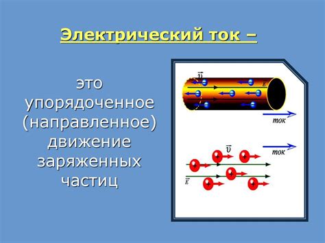 Постоянный электрический ток - online presentation
