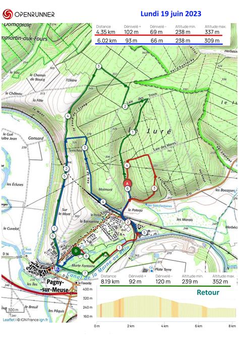 Sortie à la journée à PAGNY SUR MEUSE Site de lepiedchampetre