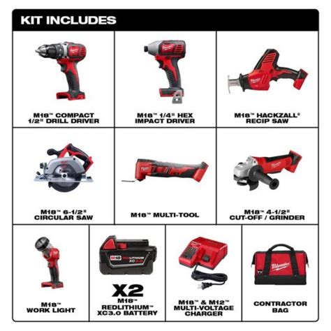 Milwaukee M V Lithium Ion Cordless Combo Tool Kit