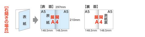 規格a4仕上がりの折パンフレット｜二つ折