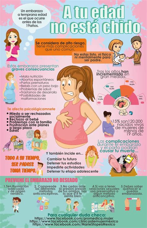 Infografía Edición Embarazo precoz Prevencion del embarazo precoz