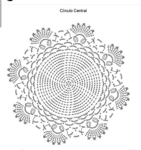 13 Gráficos de Sousplat de Crochê Que Mais Vendem