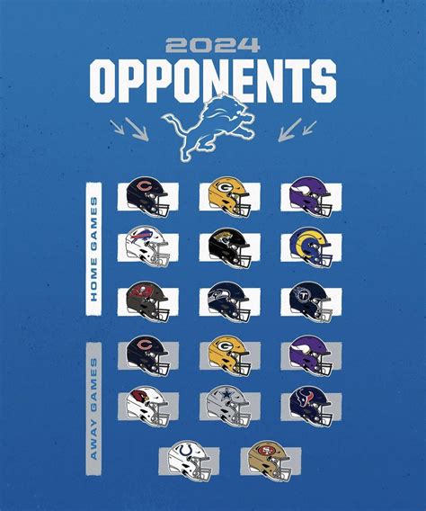 Next year’s schedule - thoughts? : r/detroitlions