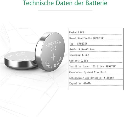 Geheim Anf Nglich Nachkommen Batterie Sr Alternative Schiffsform