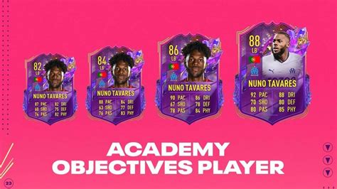 FIFA 23 Future Stars Swaps Tokens Tracker And Rewards Complete List