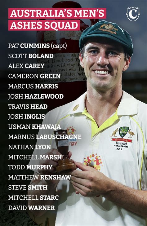 Australias Ashes Squad 2023 Matt Renshaw Cries In Front Of Joe Root