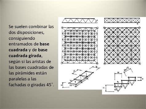 Bloque Temtico Unidad Temtica Leccion