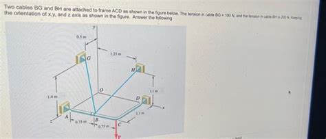 Solved Two Cables Bg And Bh Are Attached To Frame Acd As Chegg