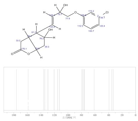 3aR 4R 5R 6aS 4 1E 4 3 Chlorophenoxy 3 Hydroxy 1 Buten 1 Yl