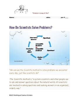 "Exploring the Unknown: A Scientific Inquiry in Action!"-Project