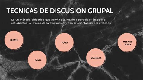 Técnicas de Discusión Grupal by Ramírez Dias Madelyn Elizabeth on Prezi