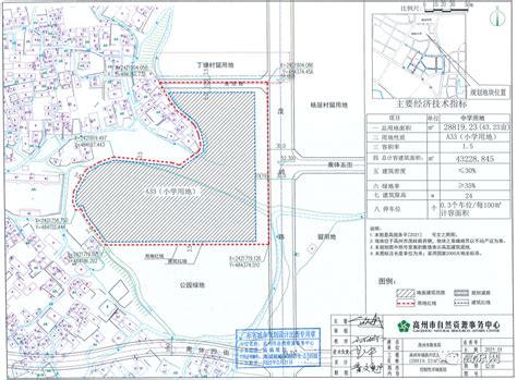 高州城区一小学即将扩建，主要建设规模及内容公布项目社会用地