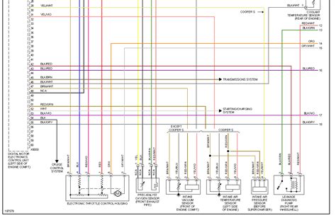 Mini Cooper Wiring Diagram R50 Wiring Diagram