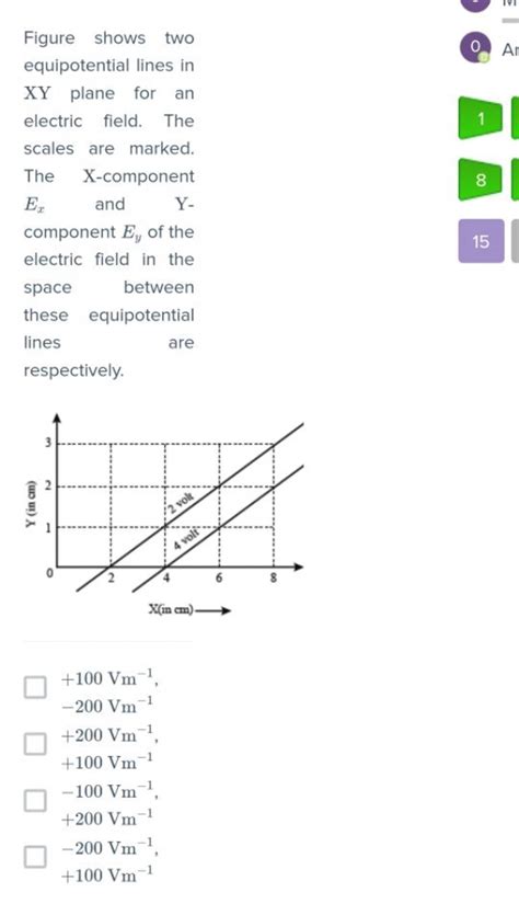 Figure Shows Two Equipotential Lines In Xy Plane For An Electric Field T