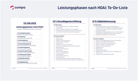 Checkliste Leistungsphasen Nach Hoai Kostenlose To Do Liste Compa