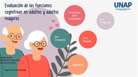 Evaluación De Las Funciones Cognitivas En Adultos Y Adultos Mayores By Sayo P On Prezi