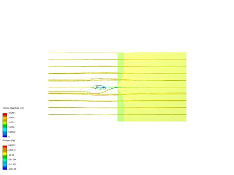 CFD Analysis Of Airflow Around Aircraft Landing Gear By Ali Arafat