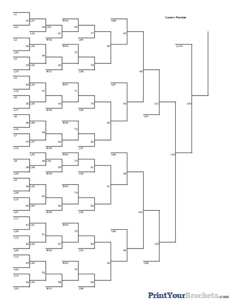 46 Team 3 Game Guarantee Tournament Bracket Printable