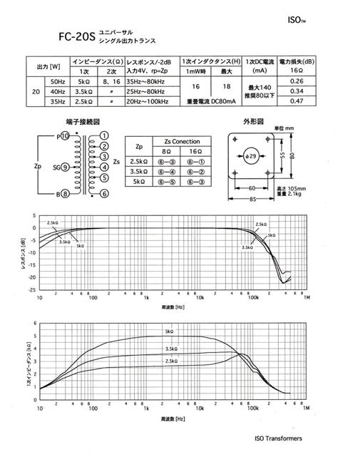 ISO Tango Transformers FC 20S Hifiparts Net