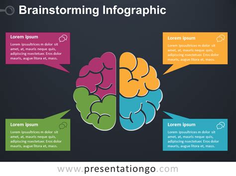 Brainstorming Infographic For Powerpoint Presentationgo