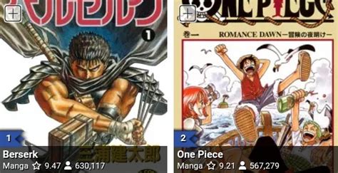 Will Of D On Twitter Kentaro Miura And Eiichiro Oda Will Always Be