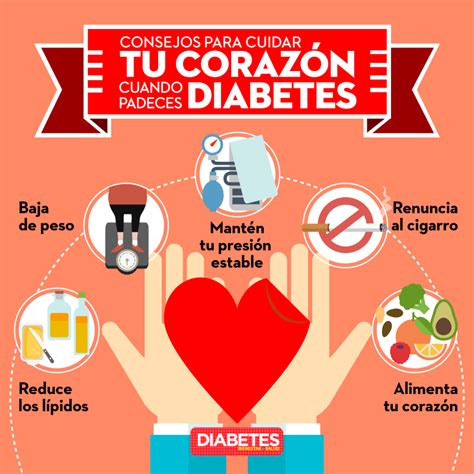 Problemas Del Coraz N Asociados Con La Diabetes