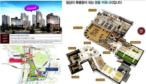 동탄 Gtx 수혜 입주 아파트 A35 중흥s클래스 에코밸리 전세 월세 매매 시세 분석 네이버 블로그