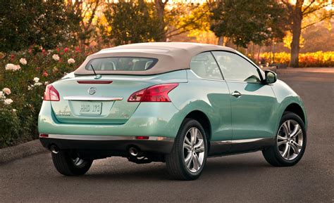 Nissan Rogue Convertible - amazing photo gallery, some information and specifications, as well ...