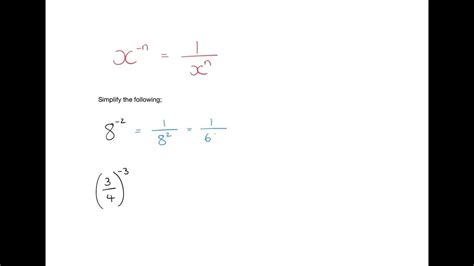 Simplifying With Negative Powers Youtube