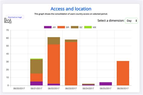 Chartjs Multiple Stacked Bar Chart Using Chartjs Images