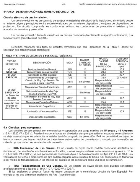 Instalaciones Eléctricas Tablas de Dimensionamiento Eléctrico