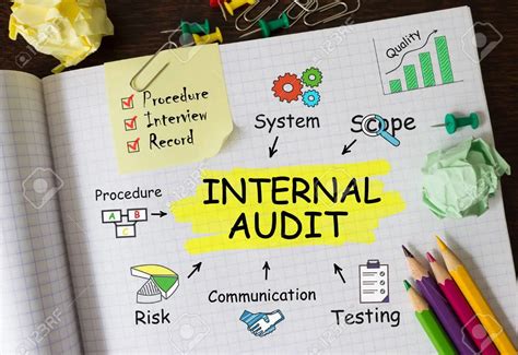 Carátula De Auditor Tutorial Completa Para Informes Impecables