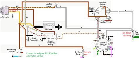 Custom Wiring Question Alternator Wiring Spitfire GT6 Forum The