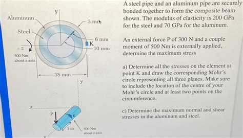 Solved A Steel Pipe And An Aluminum Pipe Are Secure Bonded Chegg