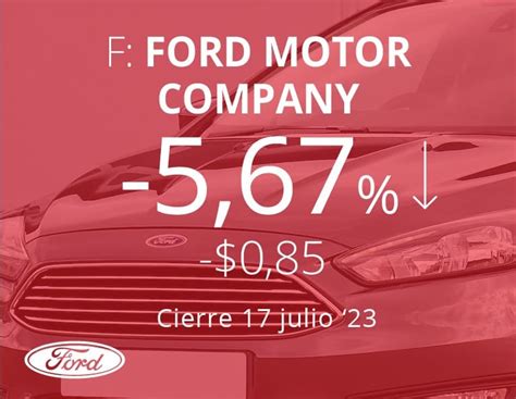 Caen las acciones de Ford tras rebaja de hasta 10 000 dólares en su