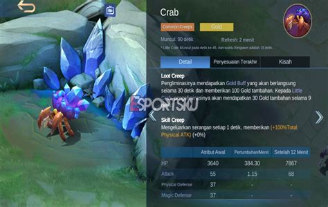 Apa Itu Klomang Di Mobile Legends Ml Esportsku