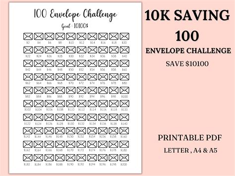 Envelope Challenge Printable Savings Challenge Etsy Australia