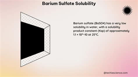 Comprehensive Guide to Barium Sulfate Solubility: A Deep Dive into the ...