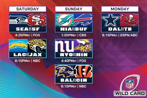 Nfl Wild Card Games Schedule Miles Khalil