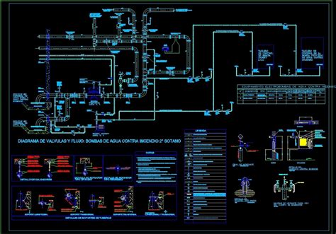 Deails System Fire Protection Dwg Detail For Autocad • Designs Cad