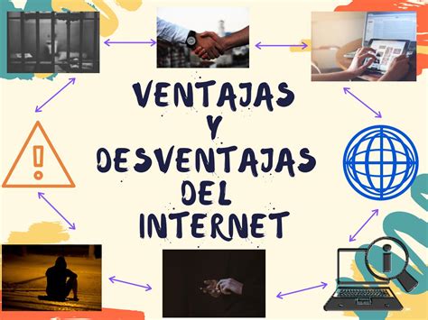 Ventajas Del Internet Y Desventajas Image To U