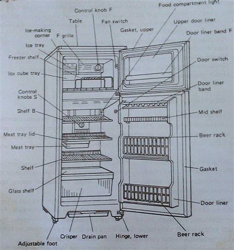 Exploring the Inner Workings of Mitsubishi Mini Split with Parts Diagram