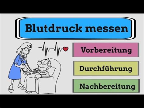 Blutdruck Messen Einfach Erkl Rt Praktische Anleitung F R Pflegekr Fte