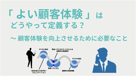 株式会社ビービット Bebit Inc On Twitter 【🆕uxnote 新着記事】 顧客体験の重要性が高まる今、ux向上に