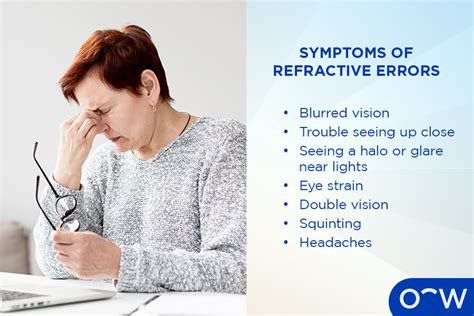 Refractive Errors Types Causes Symptoms Diagnosis And Treatments