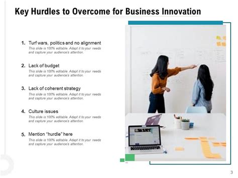 Overcome Hurdles Environment Business Innovation Success Strategies ... 