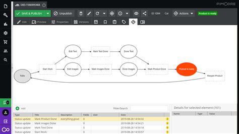 Enterprise Workflow Management Software Pimcore