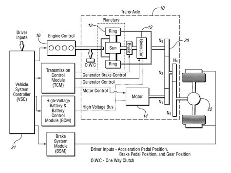 Freightliner M Wiring Diagram