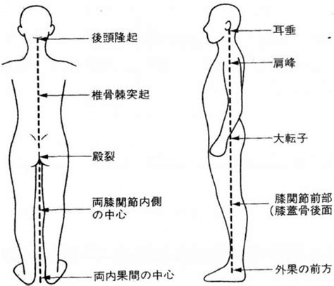 Hiromi Personal Trainer On Twitter